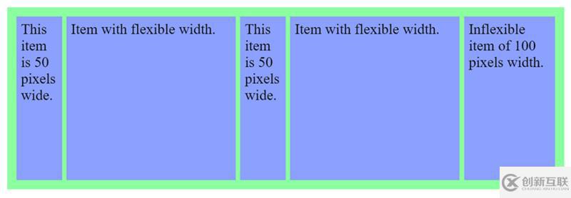 使用css grid構(gòu)建復(fù)雜布局的方法