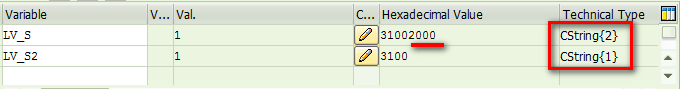 SAP ABAP字符變量和字符串變量怎么理解