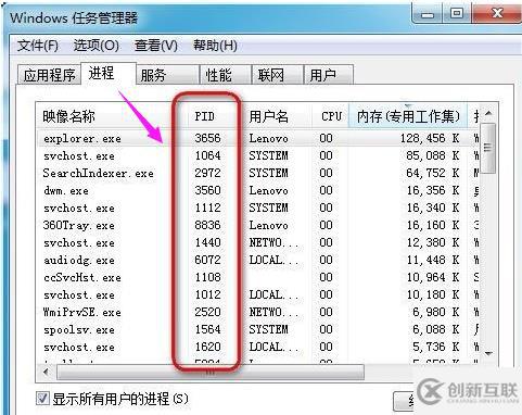 win7任務管理器pid如何顯示