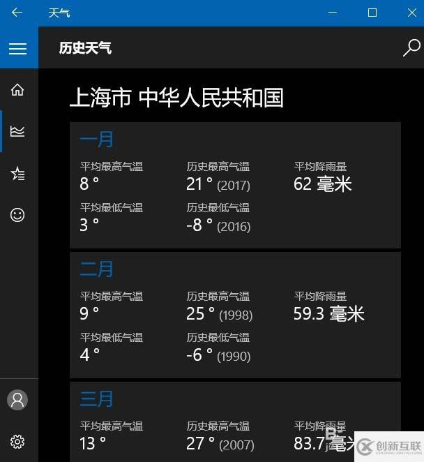 Win10如何查看城市的歷史天氣情況