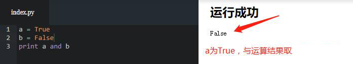 Python-布爾類型與短路計(jì)算-03.15-yulong