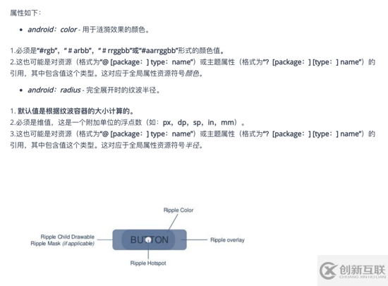 Android RippleDrawable如何實(shí)現(xiàn)水波紋/漣漪效果