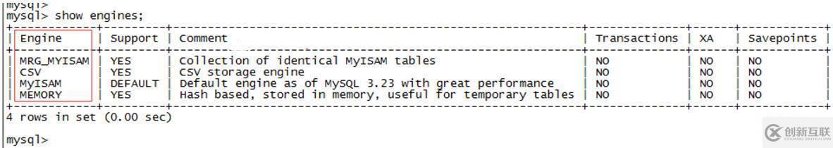 mysql innodb異常如何處理