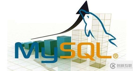 MySQL數(shù)據(jù)庫(kù)備份常用工具之MySQL Data Dumper簡(jiǎn)析