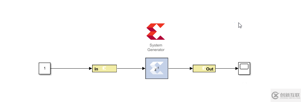 System Generator如何安裝與使用