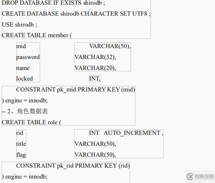 Shiro整合CAS認(rèn)證處理方法是什么