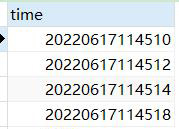 MySQL獲取時間、格式轉(zhuǎn)換各類操作的方法是什么