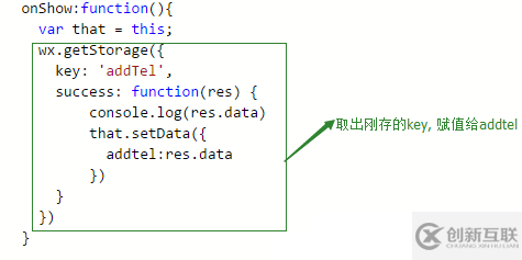 微信小程序中數(shù)據(jù)存儲(chǔ)與取值的示例分析