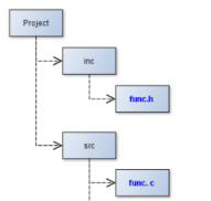 makefile(07)_路徑搜索