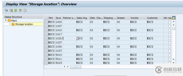 SAP沒有激活HUM功能可以使用Handling Unit嗎