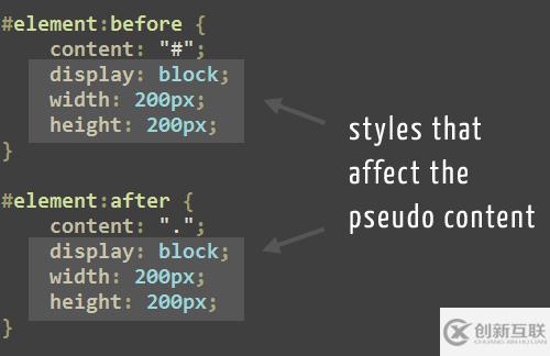 CSS中的before和:after偽元素的用法介紹
