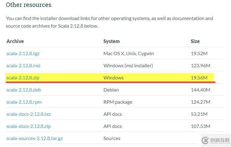 Windows 上安裝 Scala