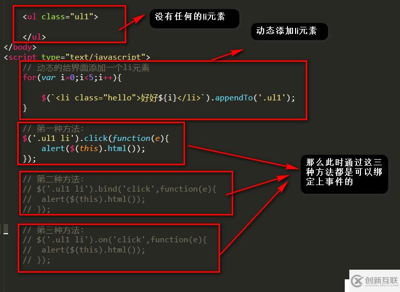 jquery中動態(tài)綁定事件的方法