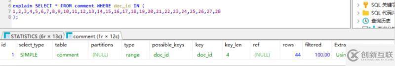 MySQL in怎么使用