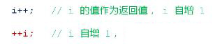C++--前置操作符與后置操作符