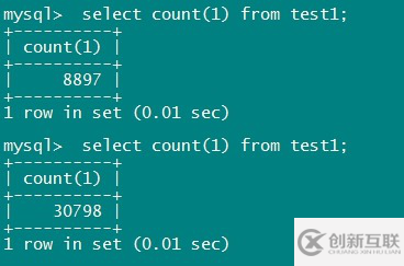 MySQL索引性能測試