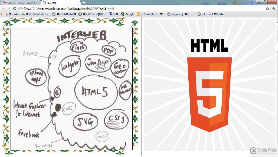 怎么使用HTML5+Javascript在瀏覽器上制作PPT