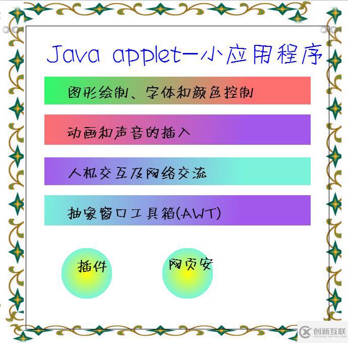 怎么使用HTML5+Javascript在瀏覽器上制作PPT