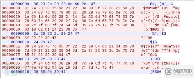 如何在通過TCP通信的位置無關(guān)代碼中實現(xiàn)數(shù)據(jù)加密