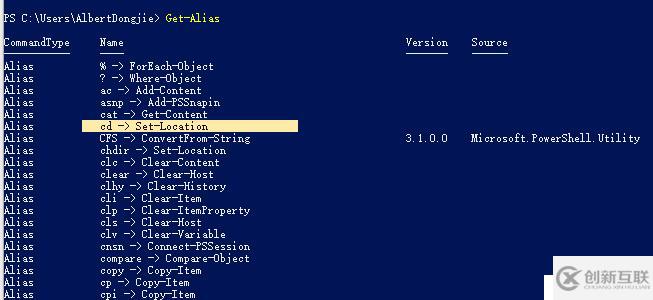 Powershell 管理應(yīng)用系列（Part2 ）