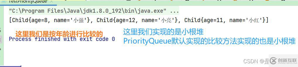 Java集合框架之PriorityQueue優(yōu)先級(jí)隊(duì)列實(shí)例分析