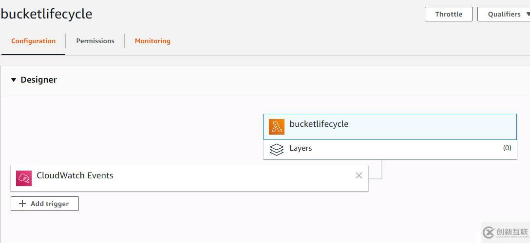 AWS Lambda 自動化和 Python - 自動創(chuàng)建S3 Bucket lifecycle