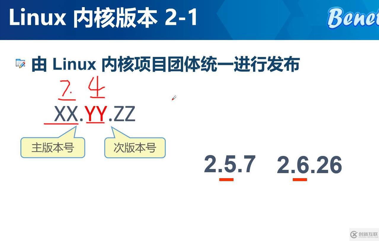 Linux的發(fā)展和歷史，Cetons7安裝聯(lián)網(wǎng)，使用Xshell遠程客戶端