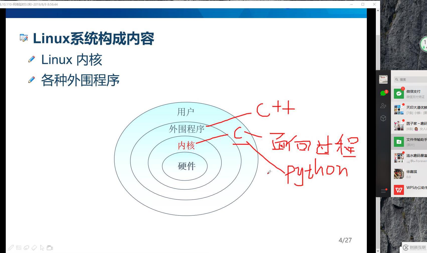 Linux的發(fā)展和歷史，Cetons7安裝聯(lián)網(wǎng)，使用Xshell遠程客戶端