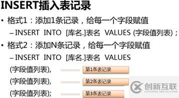 Linux系統(tǒng)下mariadb數(shù)據(jù)庫(kù)的基本操作