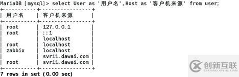 Linux系統(tǒng)下mariadb數(shù)據(jù)庫(kù)的基本操作