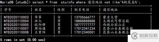 Linux系統(tǒng)下mariadb數(shù)據(jù)庫(kù)的基本操作