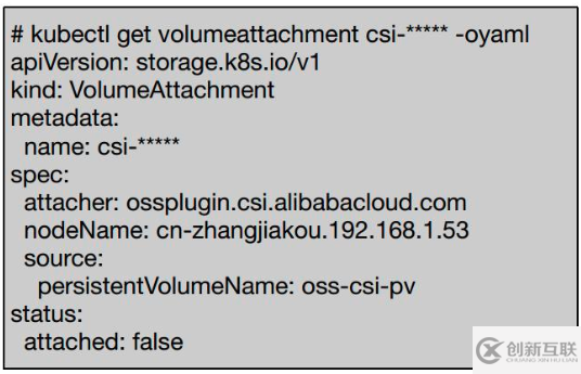 Kubernetes存儲(chǔ)架構(gòu)及插件使用是怎樣的