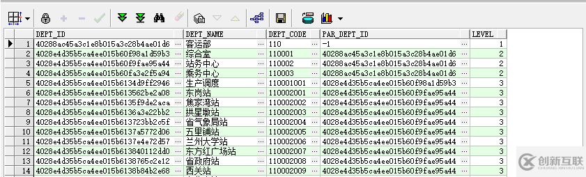 怎么在Oracle中實(shí)現(xiàn)遞歸樹(shù)形結(jié)構(gòu)查詢功能