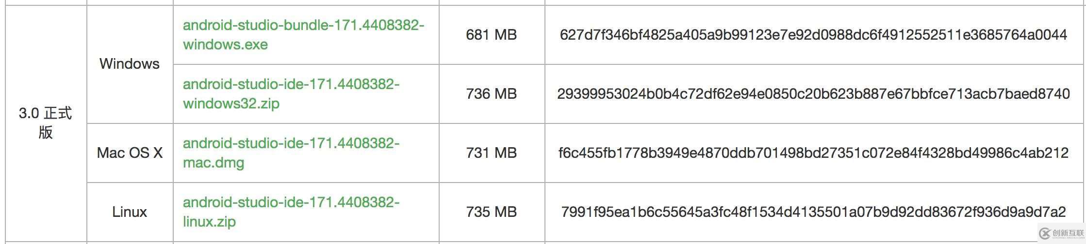 怎樣更新AndroidStudio3.0