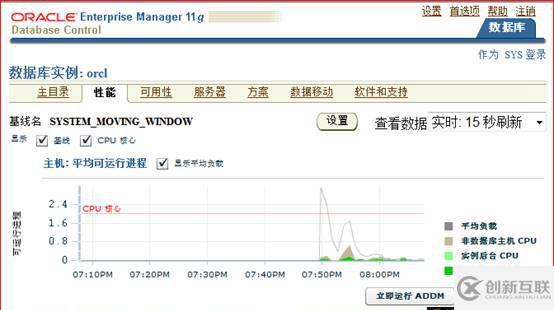 oracle系列（六）OEM與常見(jiàn)故障處理