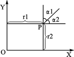 Android中怎么實現(xiàn)一個車載導航系統(tǒng)