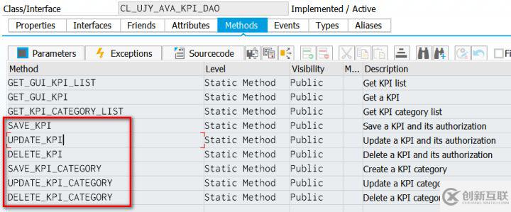 SAP Hybris和ABAP Netweaver里的DAO怎么實現(xiàn)