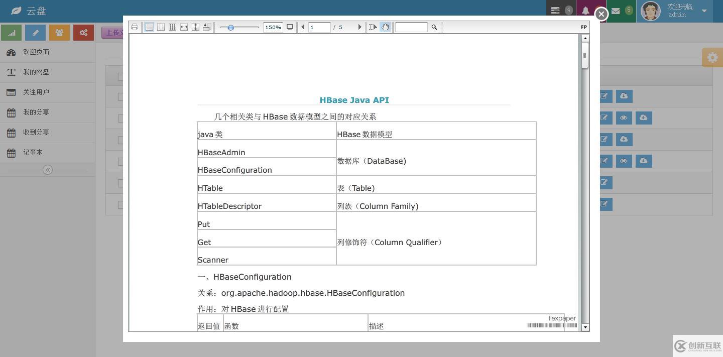 hadoop2.4.1+hbase0.98.3是怎樣實現(xiàn)的分布式網(wǎng)盤系統(tǒng)初步