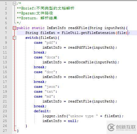 怎么用Elasticsearch打造知識庫檢索系統(tǒng)