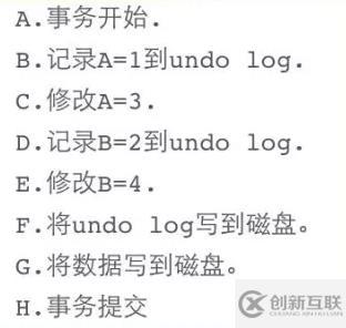 MySQL的binlog、redo log和undo log怎么使用