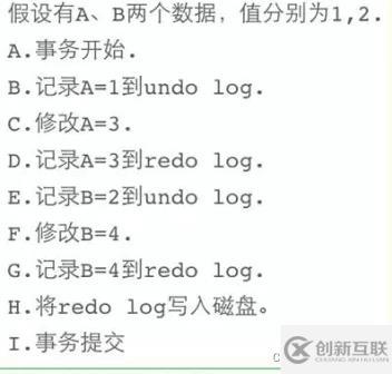 MySQL的binlog、redo log和undo log怎么使用