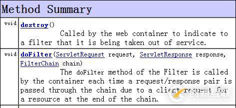 filter過濾器怎么在Java項目中使用