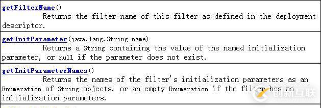 filter過濾器怎么在Java項目中使用