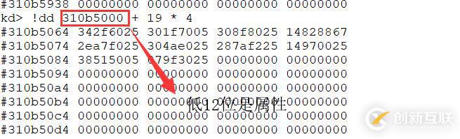 windows下分頁機(jī)制淺談