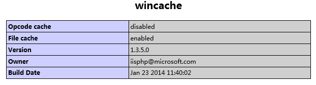 wincache中無法支持64位的PHP如何解決