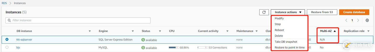 AWS RDS服務(wù)高可用性