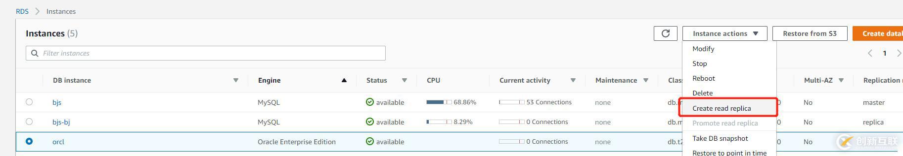 AWS RDS服務(wù)高可用性