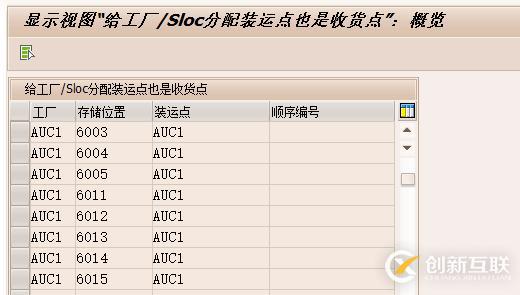 SAP公司間STO發(fā)貨單輸出報錯怎么解決