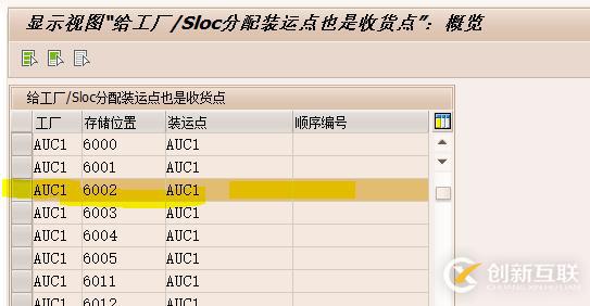 SAP公司間STO發(fā)貨單輸出報錯怎么解決