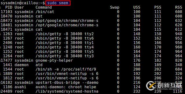 怎么在Linux中可視化顯示內(nèi)存占用情況